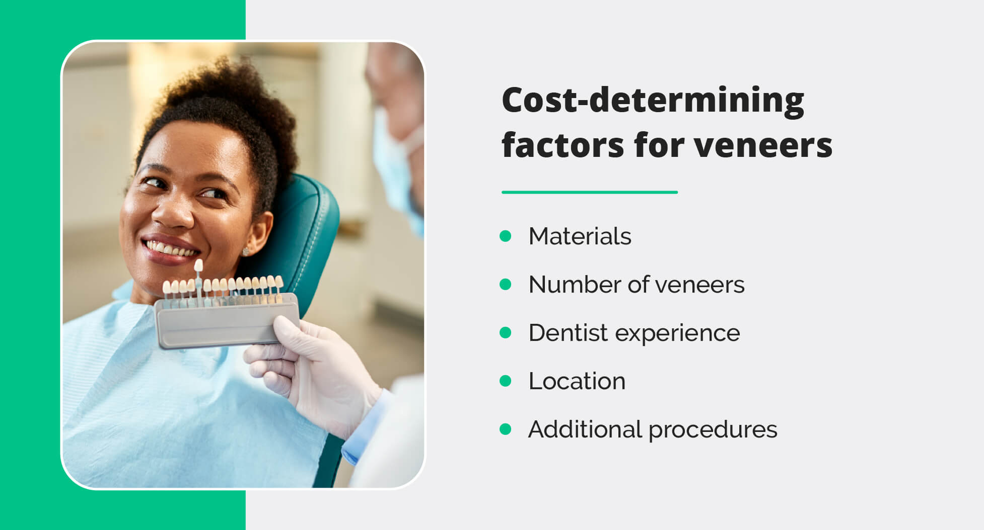 Illustration: Cost-determining factors for veneers - Materials; Number of veneers; dentist experience; location; additional procedures